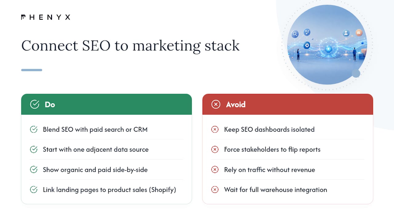 Connecting SEO Dashboards to Your Broader Marketing Stack — overview diagram