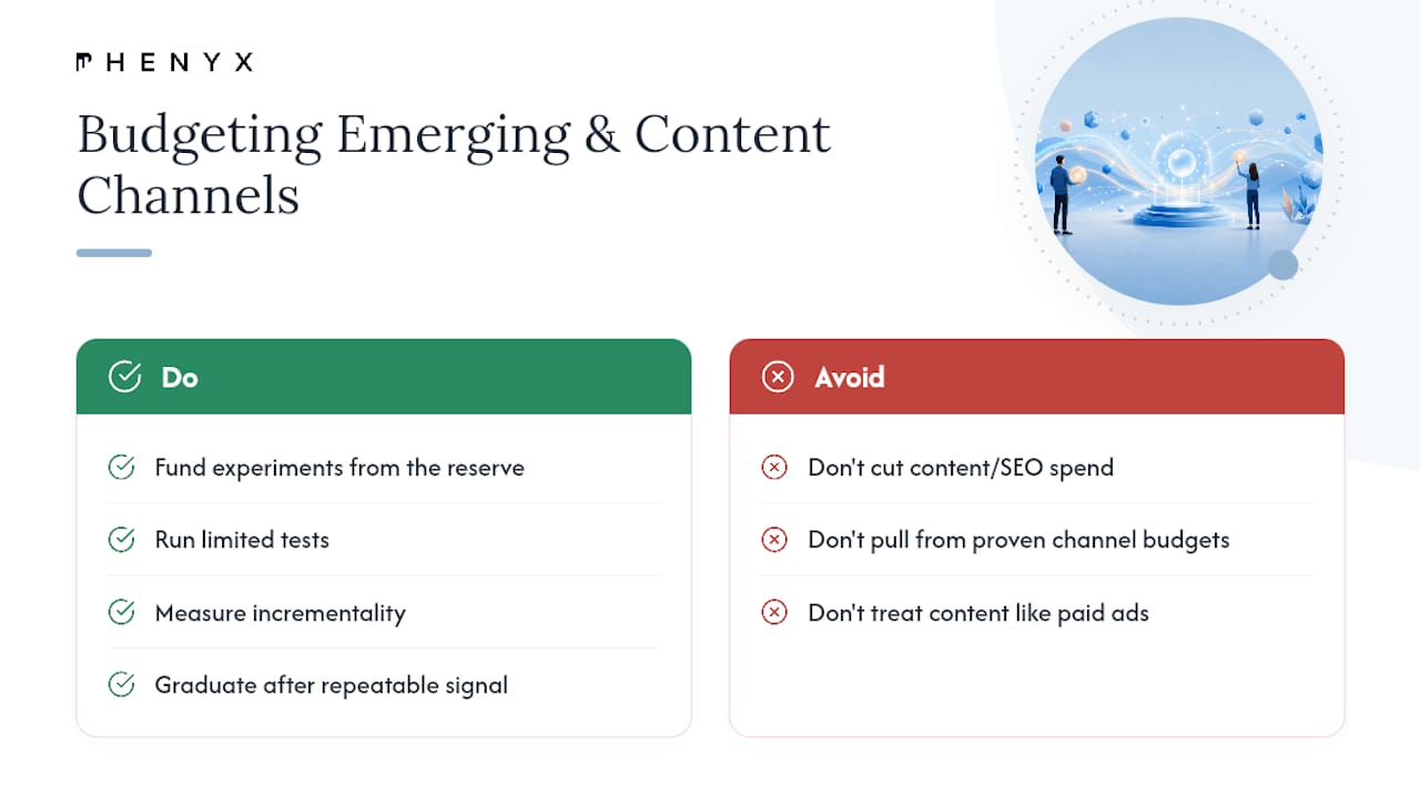 How Should You Budget for Influencer and Content Marketing? — overview diagram
