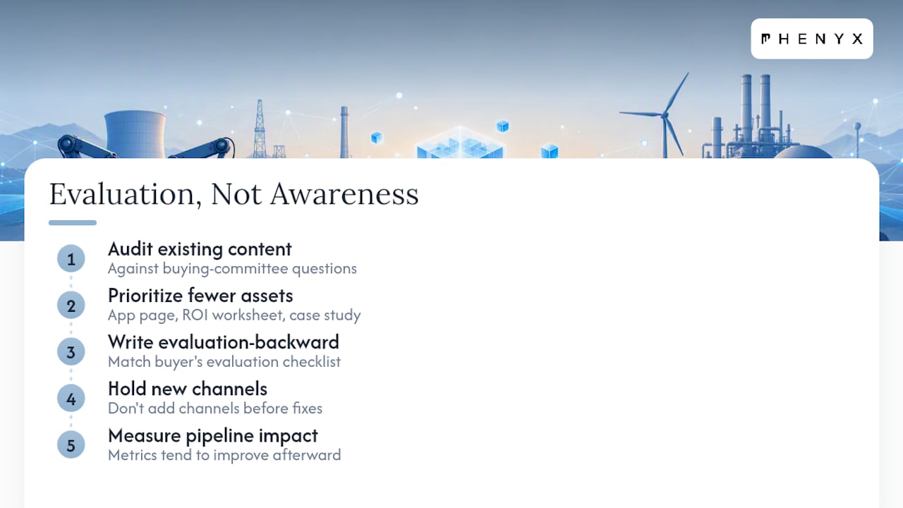 Why the Real Bottleneck Isn't Awareness — overview diagram