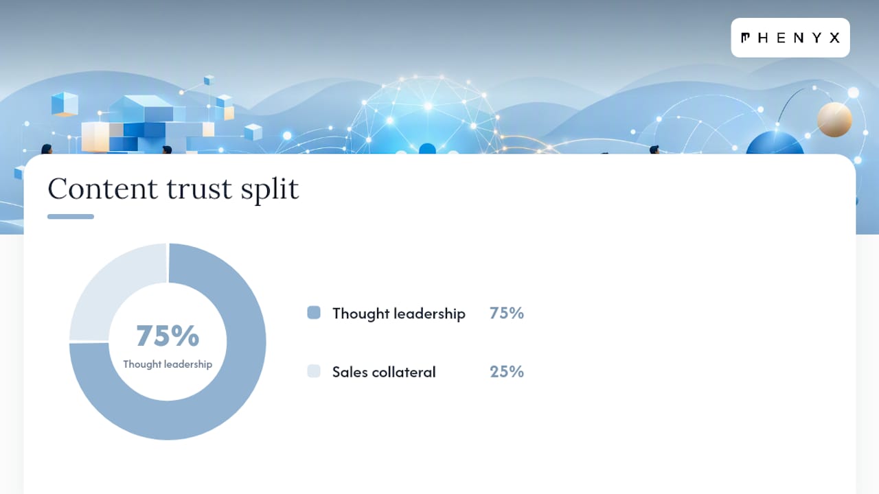 How Do You Measure LinkedIn's Contribution to Pipeline? — overview diagram