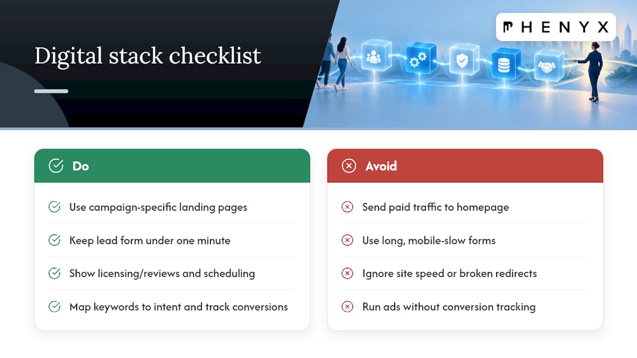 Building a digital stack that turns visitors into applicants — overview diagram