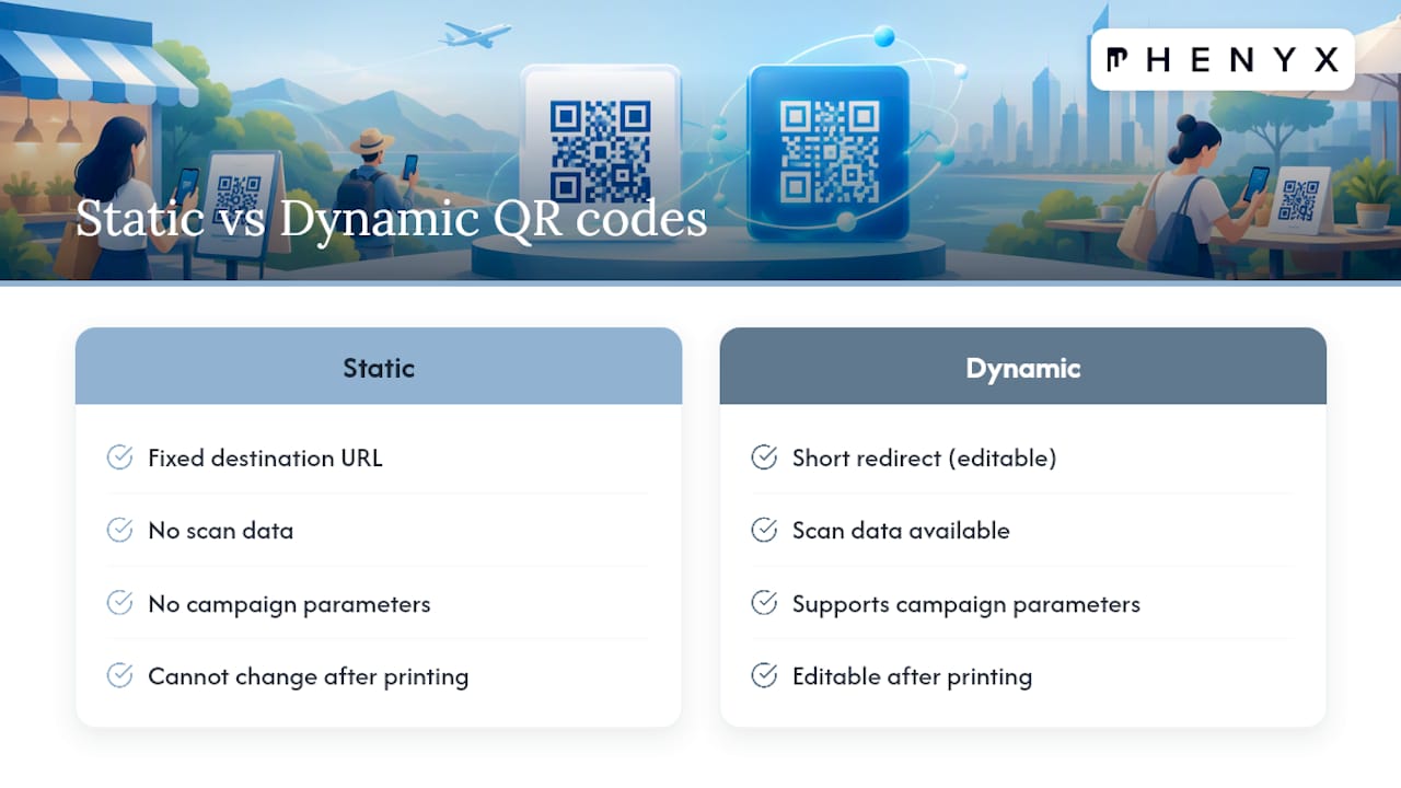 Static and dynamic QR code comparison