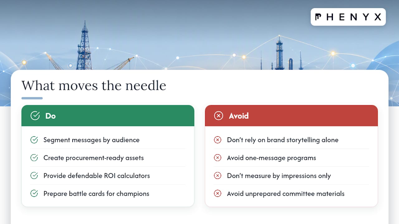 What actually moves the needle in this sector — overview diagram