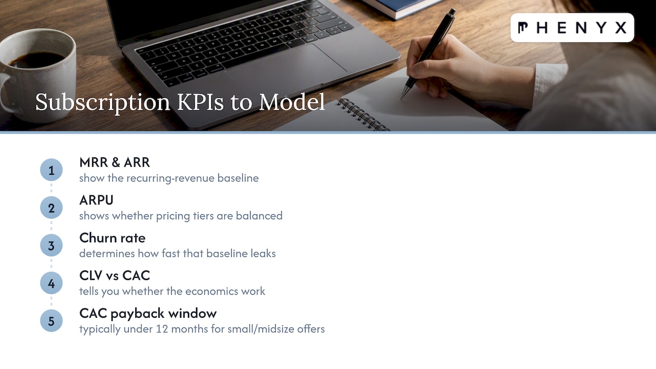 Subscription marketing KPI relationship framework