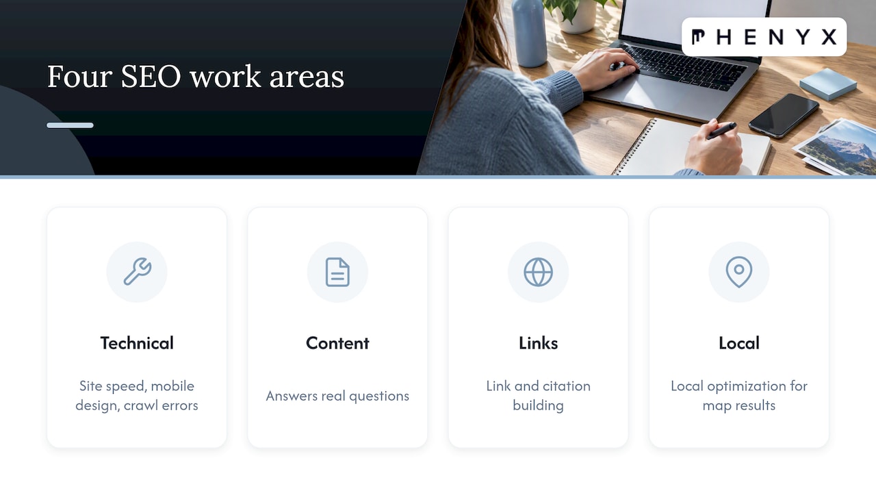 Four core areas of search engine optimization