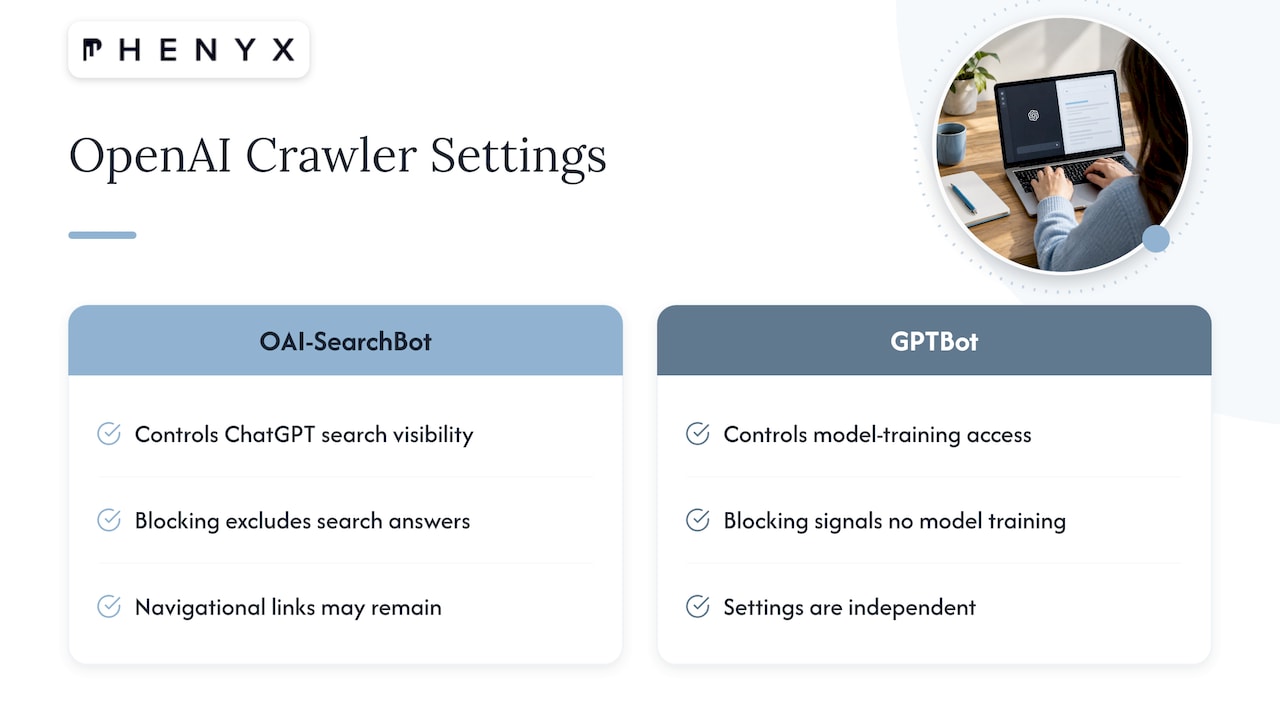 ChatGPT — overview diagram