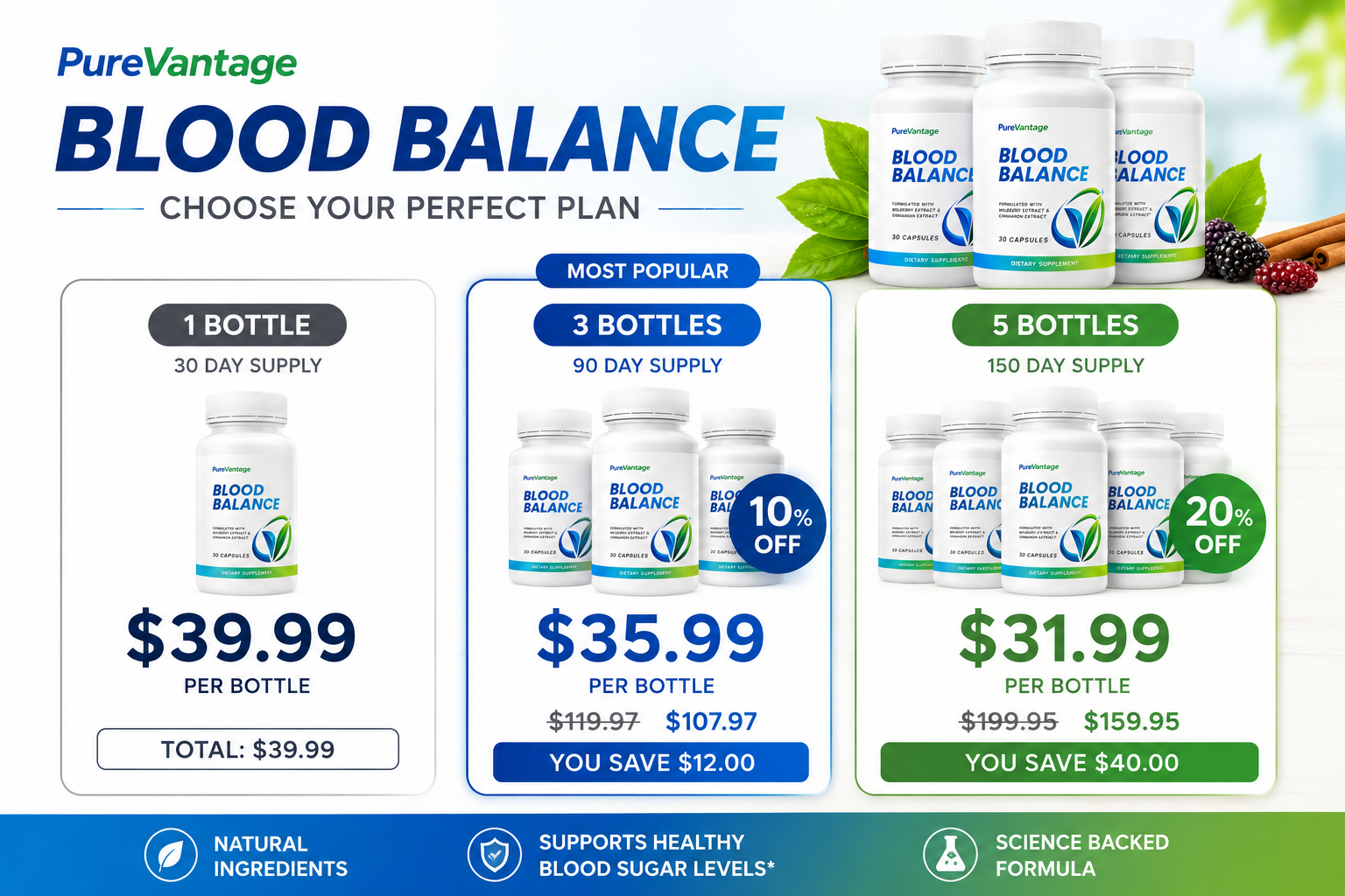 PureVantage Blood Balance