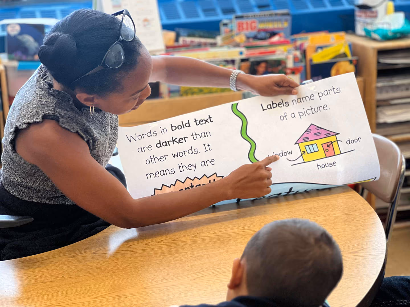 Teacher pointing to a bold text anchor chart with a student