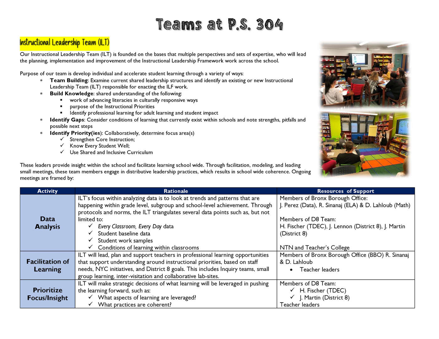 Teachers and students collaborating during an instructional leadership team meeting