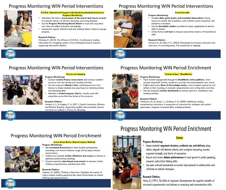 Students participating in reading intervention and enrichment activities in classroom