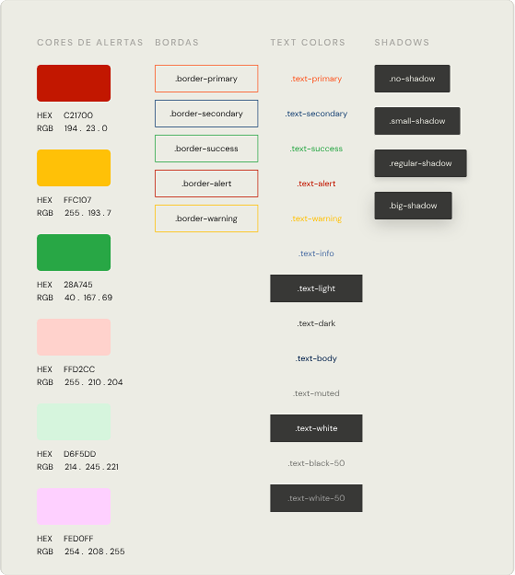 Cores de alerta, bordas e estilos de botões do design system Poder360