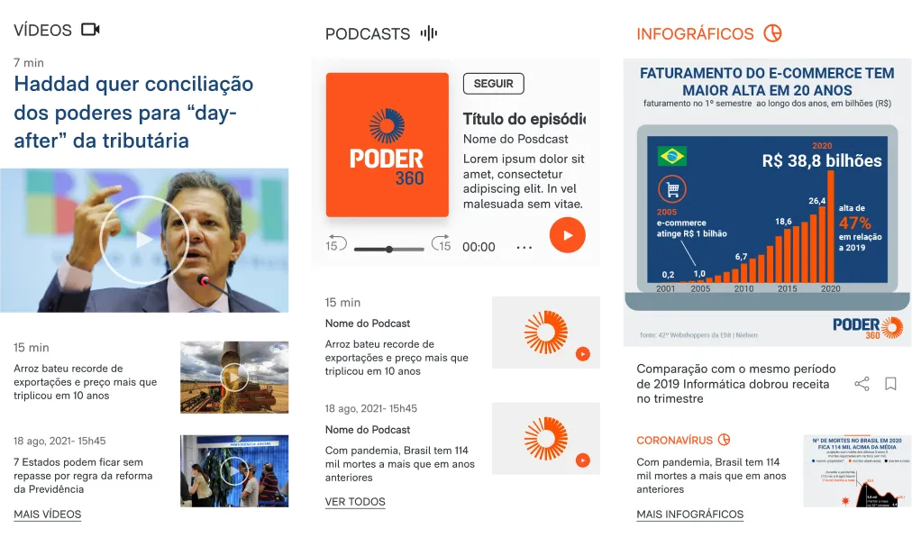 Módulos de mídia do Poder360 para vídeos, podcasts e infográficos