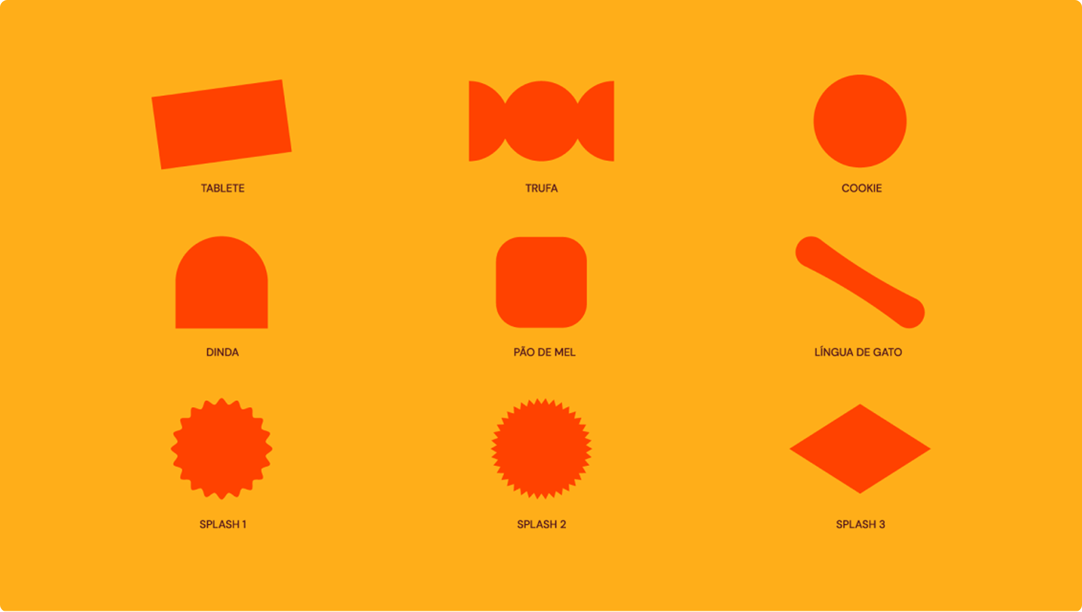 Formas gráficas da identidade Brasil Cacau em laranja sobre fundo amarelo