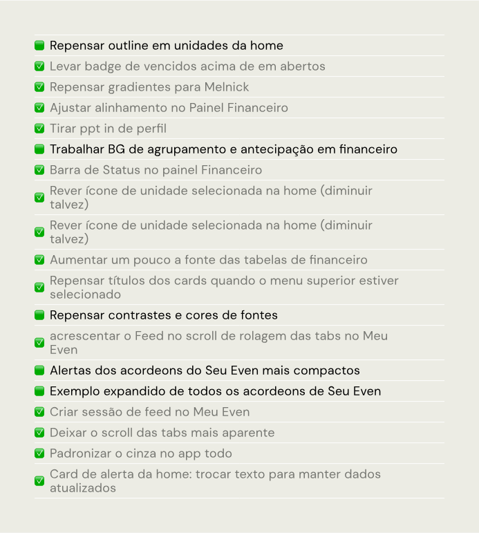 Lista de ajustes priorizados no design sprint do portal Even