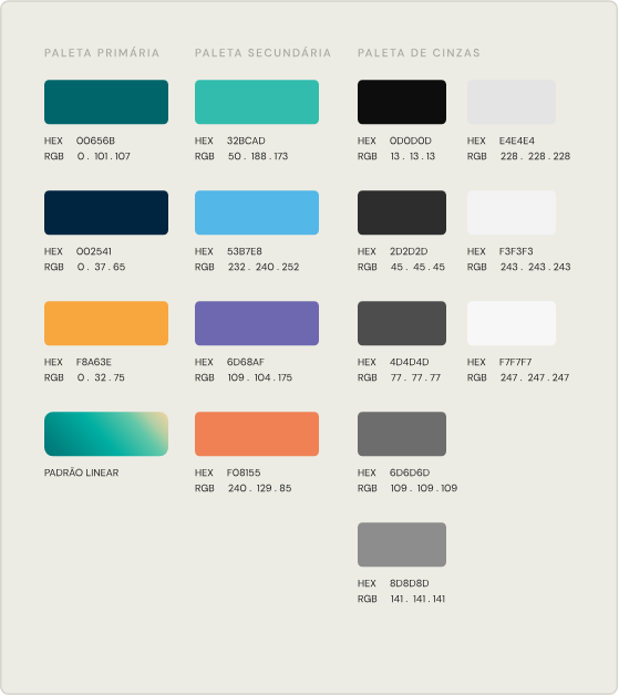 Paletas de cores primária, secundária e de apoio do design system Even