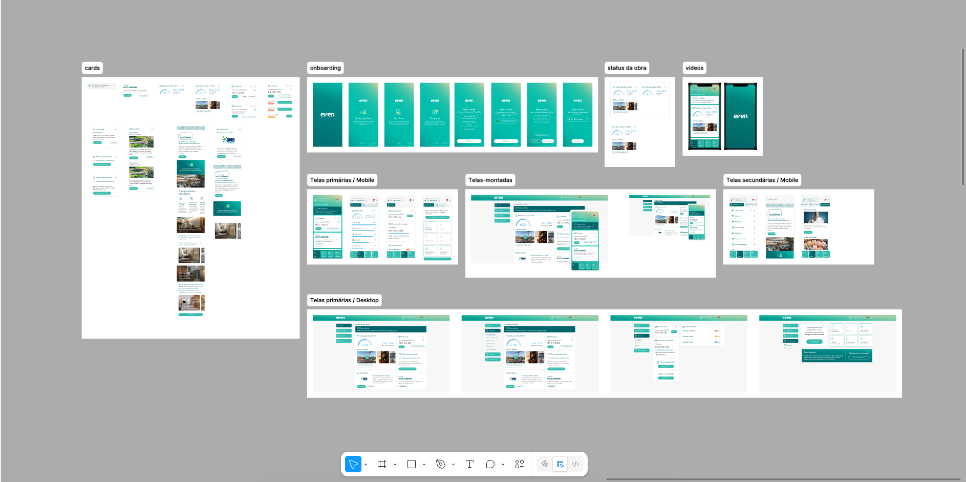 Mapa de fluxo do protótipo do app Even, com as telas conectadas