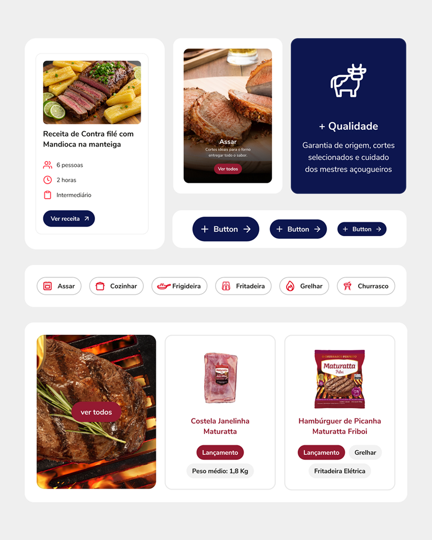 Cards de receita e de produto do design system Friboi, com botões e filtros