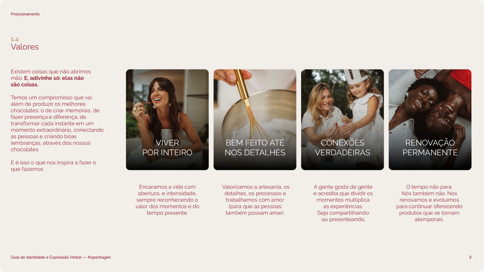 Página de valores da Kopenhagen, com fotos de pessoas e momentos de chocolate