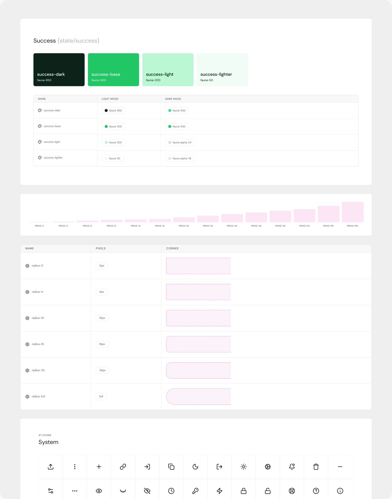 Documentação dos tokens de cor do design system do site GINGA