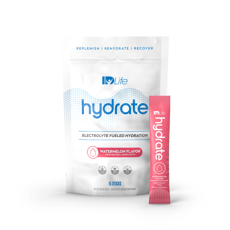 BioAge pouch, label side