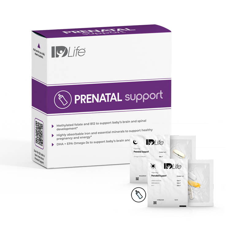 Prenatal Support box with its morning and evening strip packs