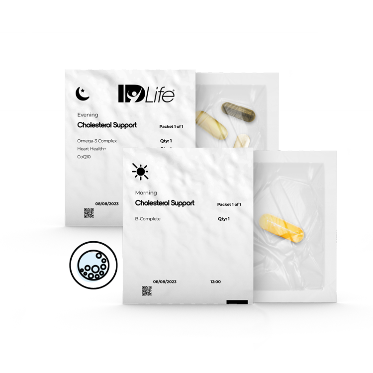 Cholesterol Support morning and evening strip packs, label side