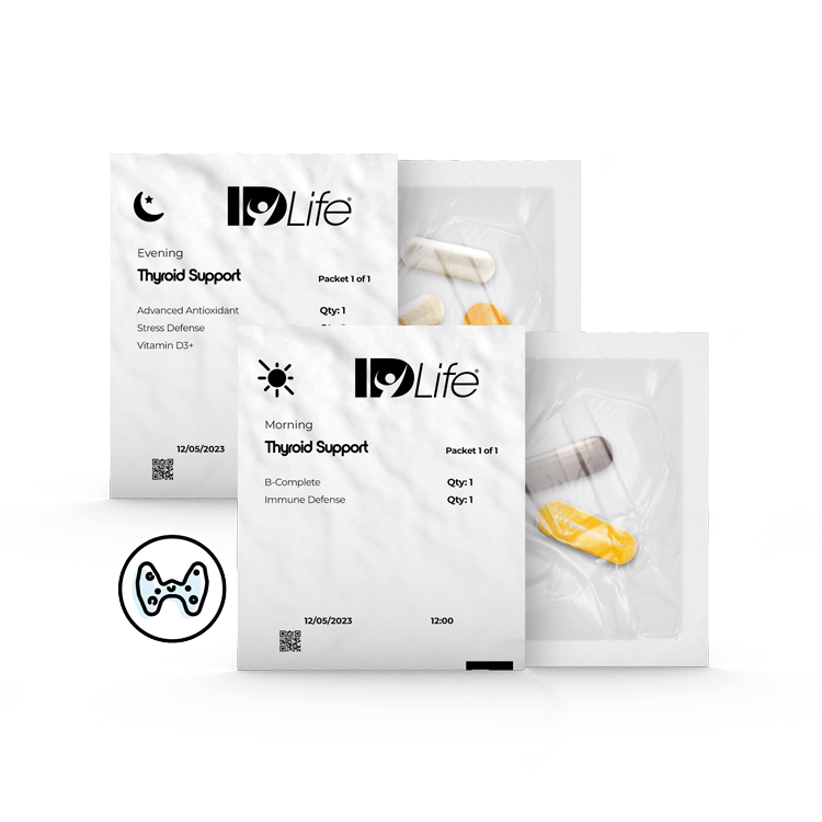 Thyroid Support morning and evening strip packs