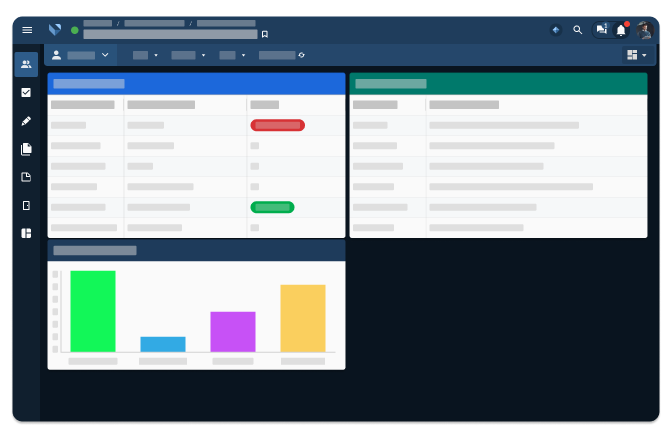Veoci dashboard for ITDR solutions.