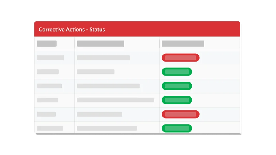 Emergency management after-action reporting software.