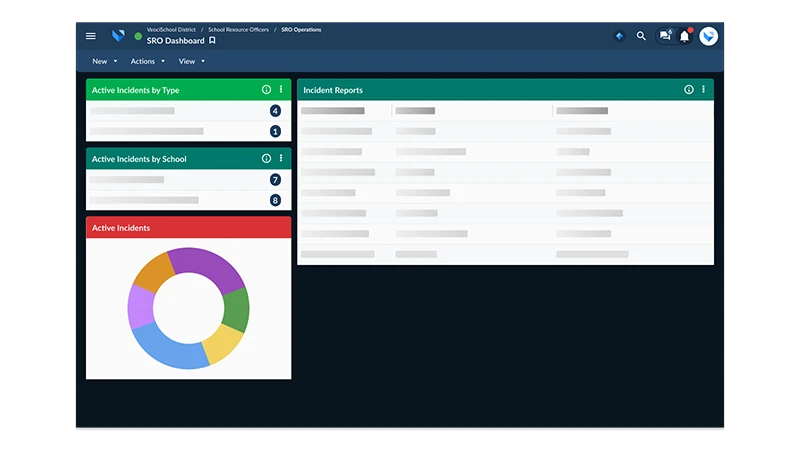 SRO Dashboard for K-12 school districts.