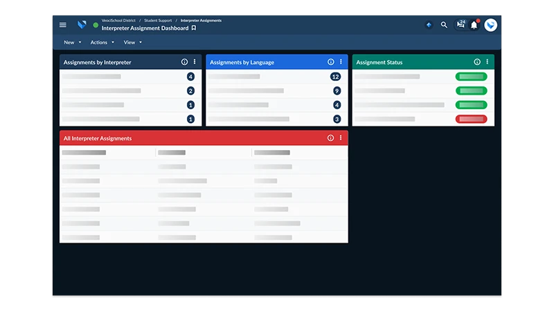 Interpreter assignments Veoci dashboard for K-12 school districts.
