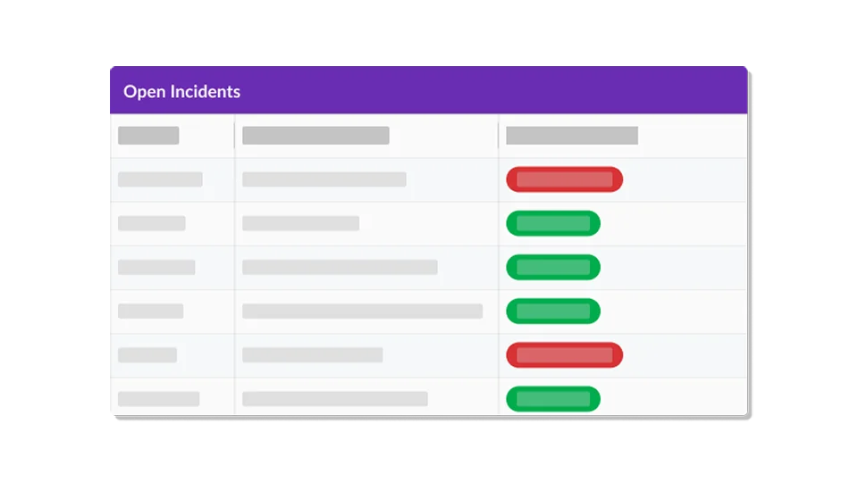 Healthcare hazard vulnerability assessment software.