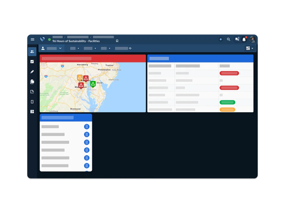 Healthcare sustainability of care software.