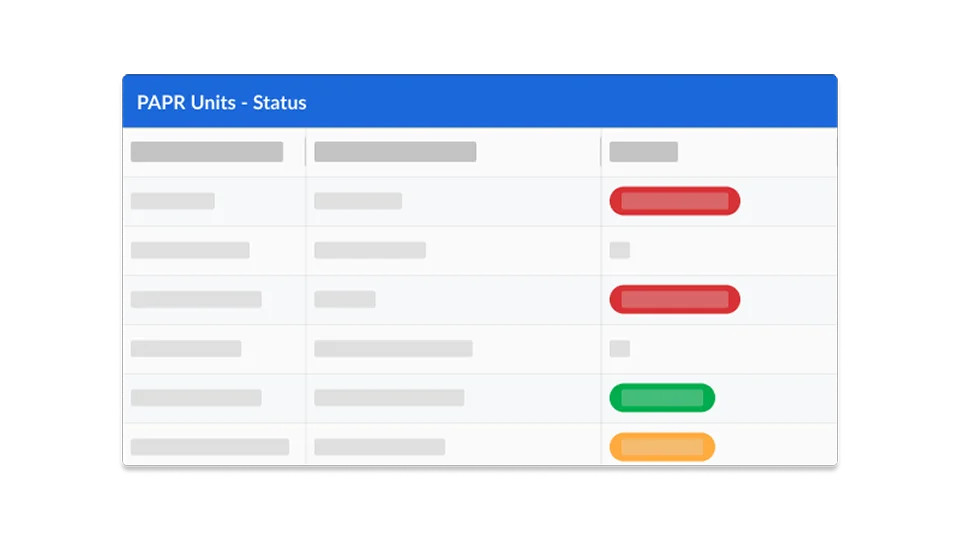 Healthcare PAPR management software.