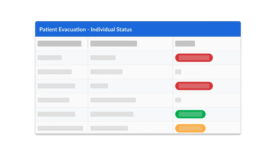 Patient evacuation management software.