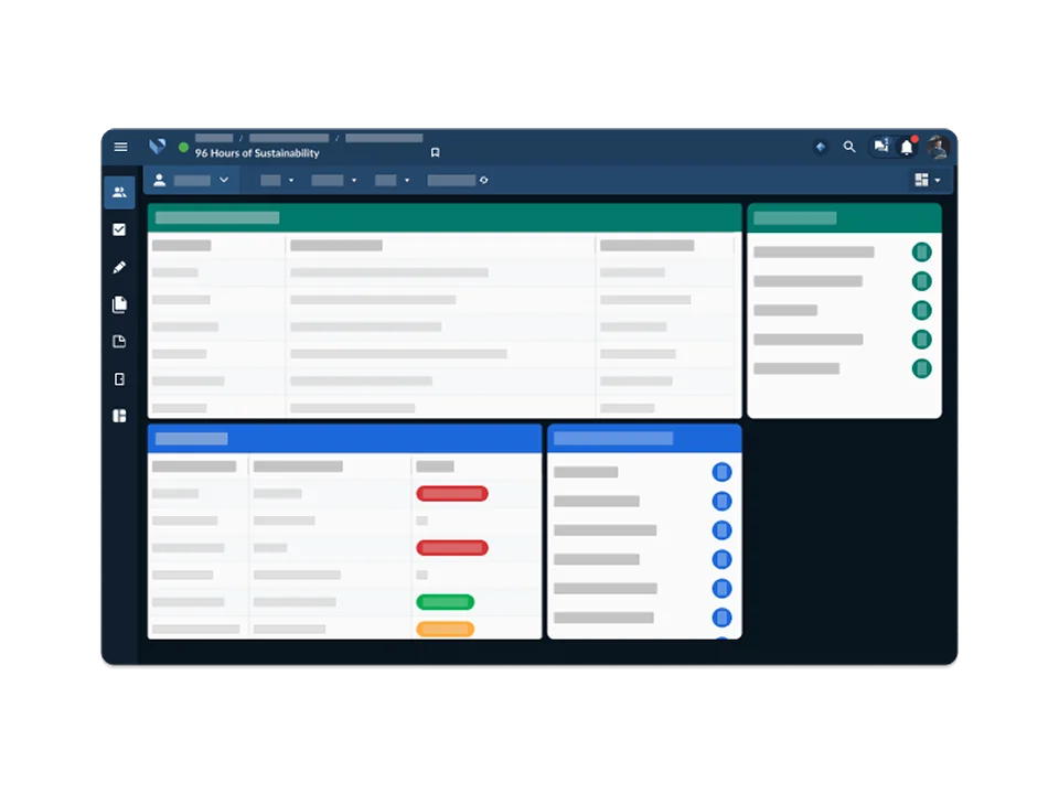 Healthcare sustainability of care software.
