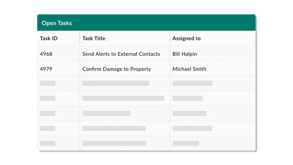 Emergency management center software for utilities.