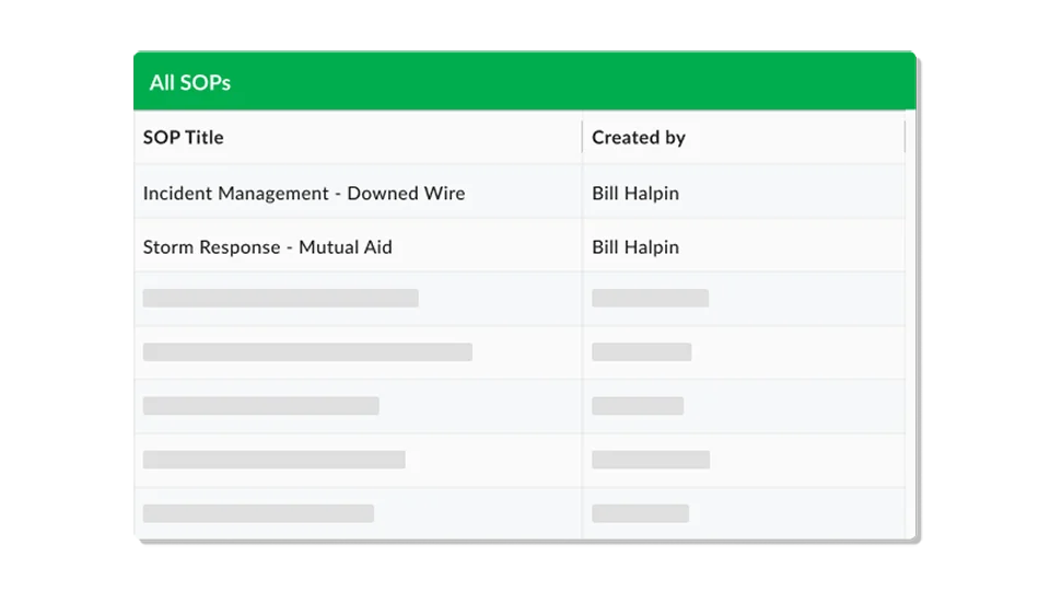 Utility SOP training software.