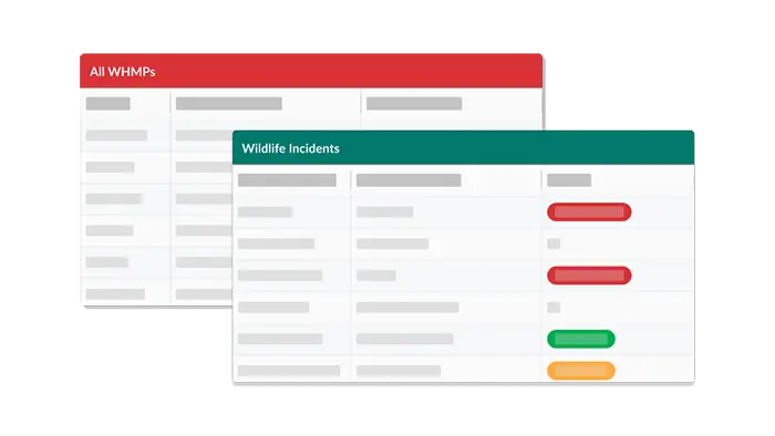 Wildlife management software for airports.