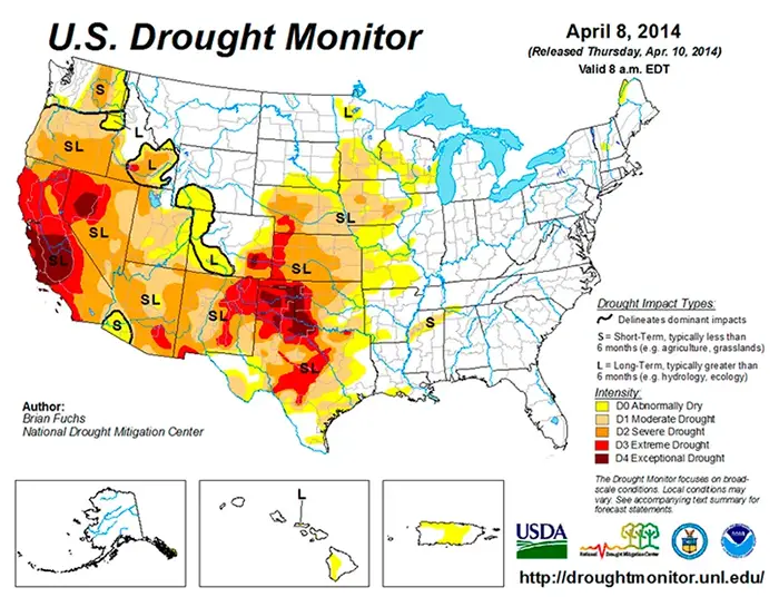 Droughts and Heat Waves: More than Unwatered Lawns.