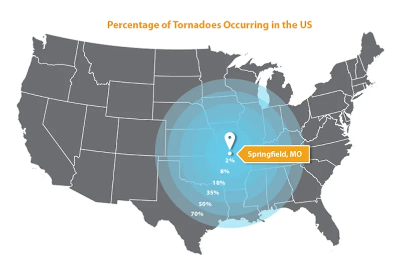 Tornado Center of the United States: Springfield, Missouri: The Most Tornadoes in the US.