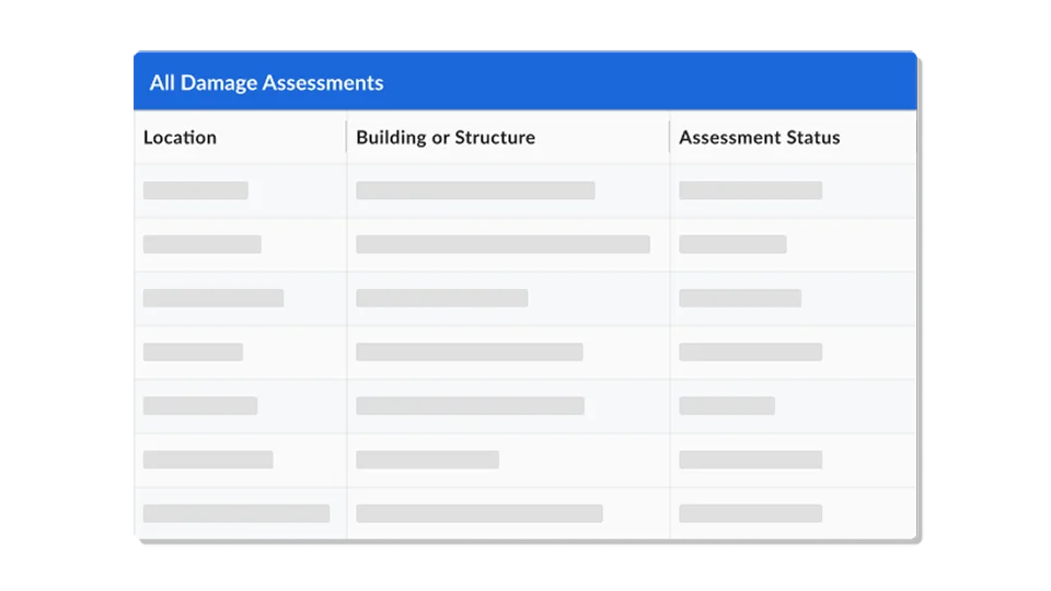 Higher education damage assessment software.