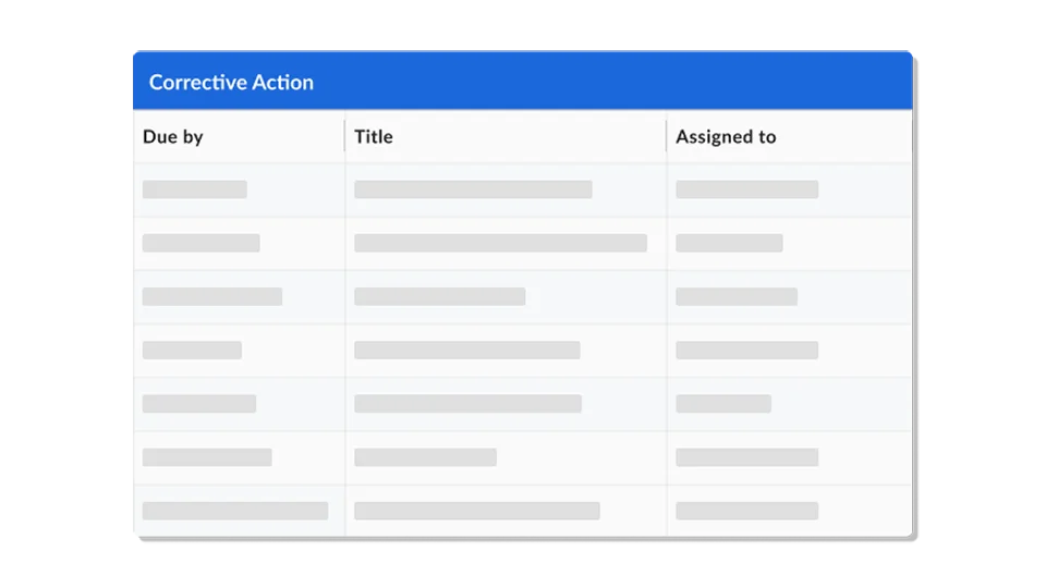 Higher education hazard vulnerability analysis software.