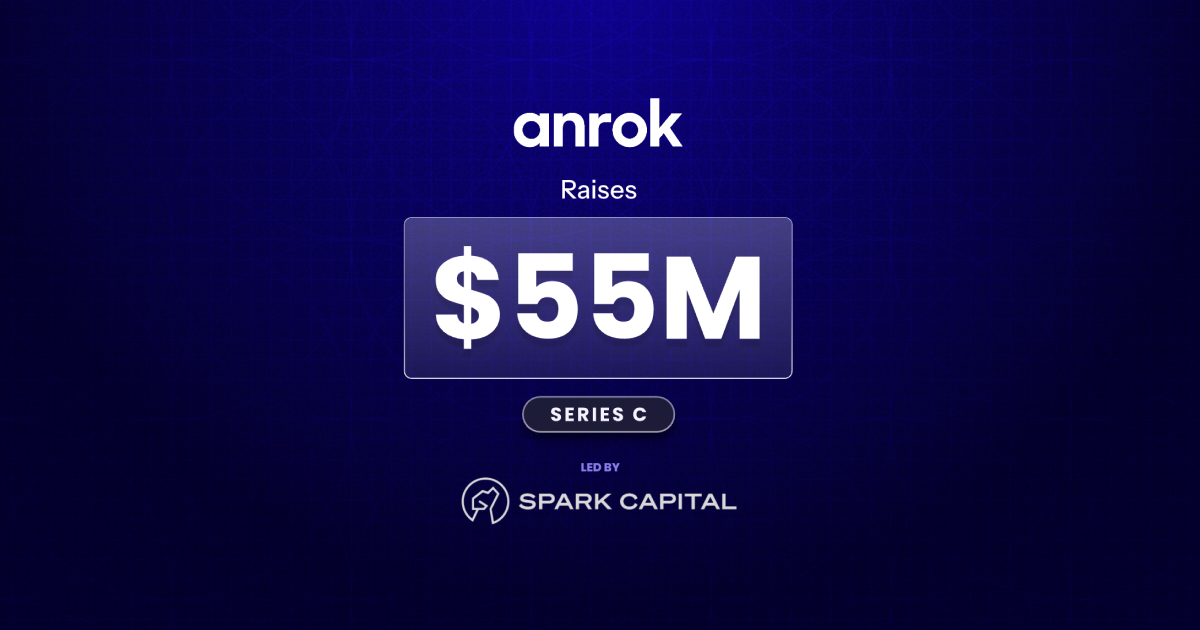 Anrok raises $55M Series C to scale global tax compliance infrastructure