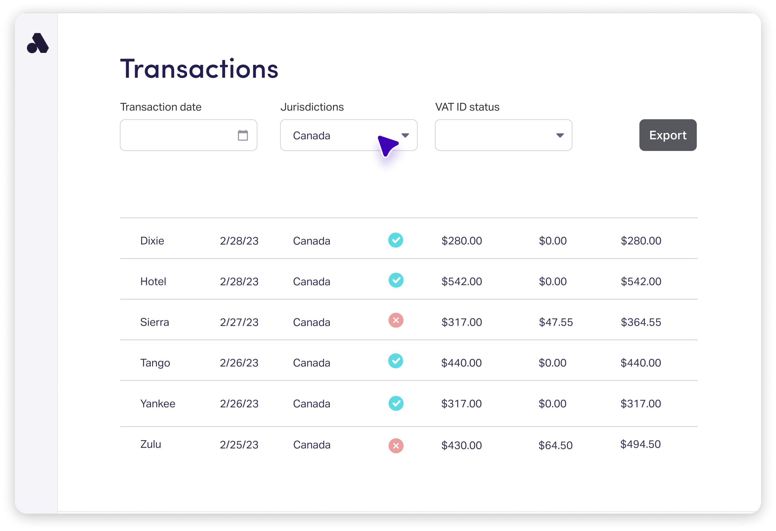 Transactions table filtered by Canada jurisdiction with transaction dates, VAT status, and amounts listed.