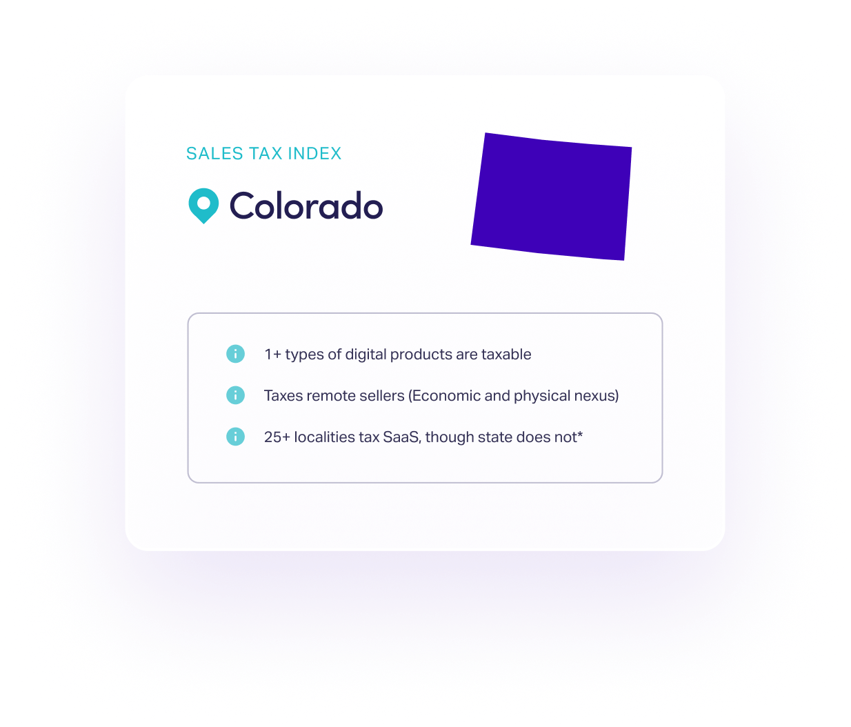 Sales tax index for Colorado with notes on digital product taxation and remote seller taxes.