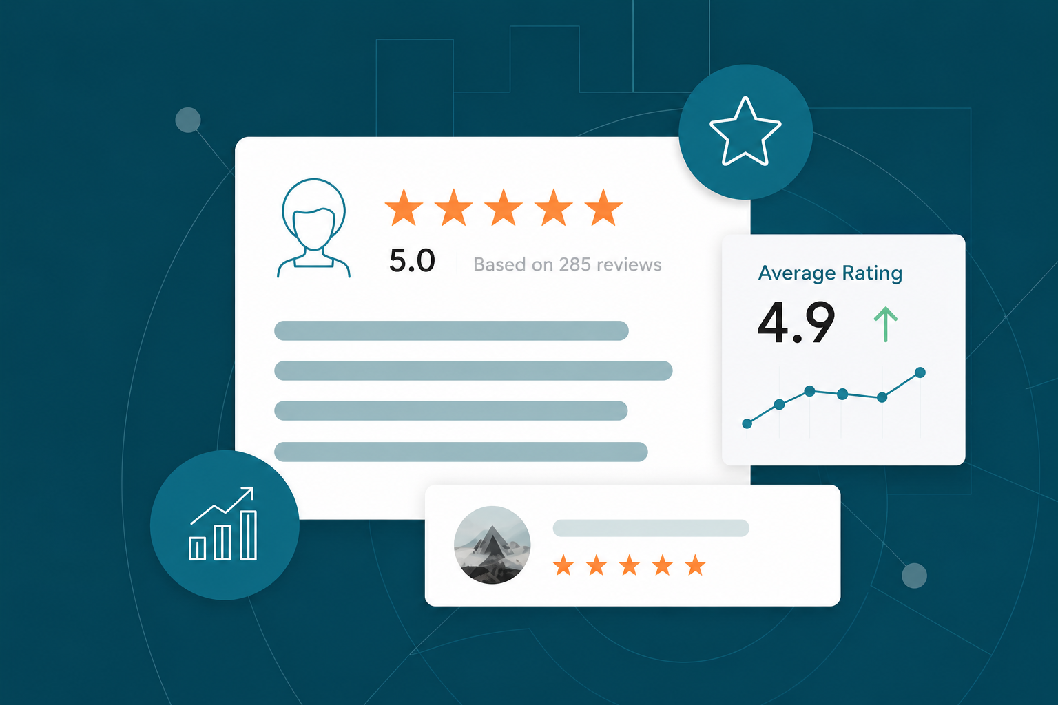 User profile showing a 5-star rating from 285 reviews and an average rating of 4.9 with an upward trend graph.