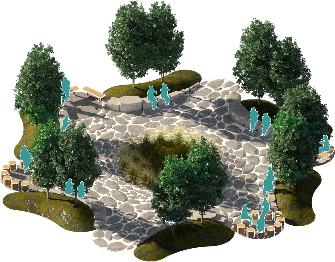 Isometric 3D rendering of a landscaped block with trees, a paved plaza and rain garden plantings