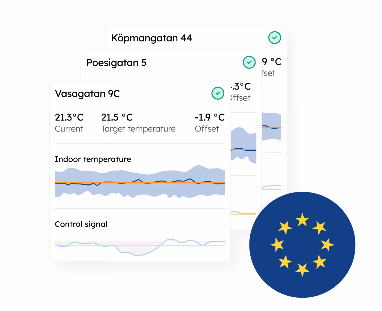 EU-compliant and GDPR-compliant data storage for Algeno platform