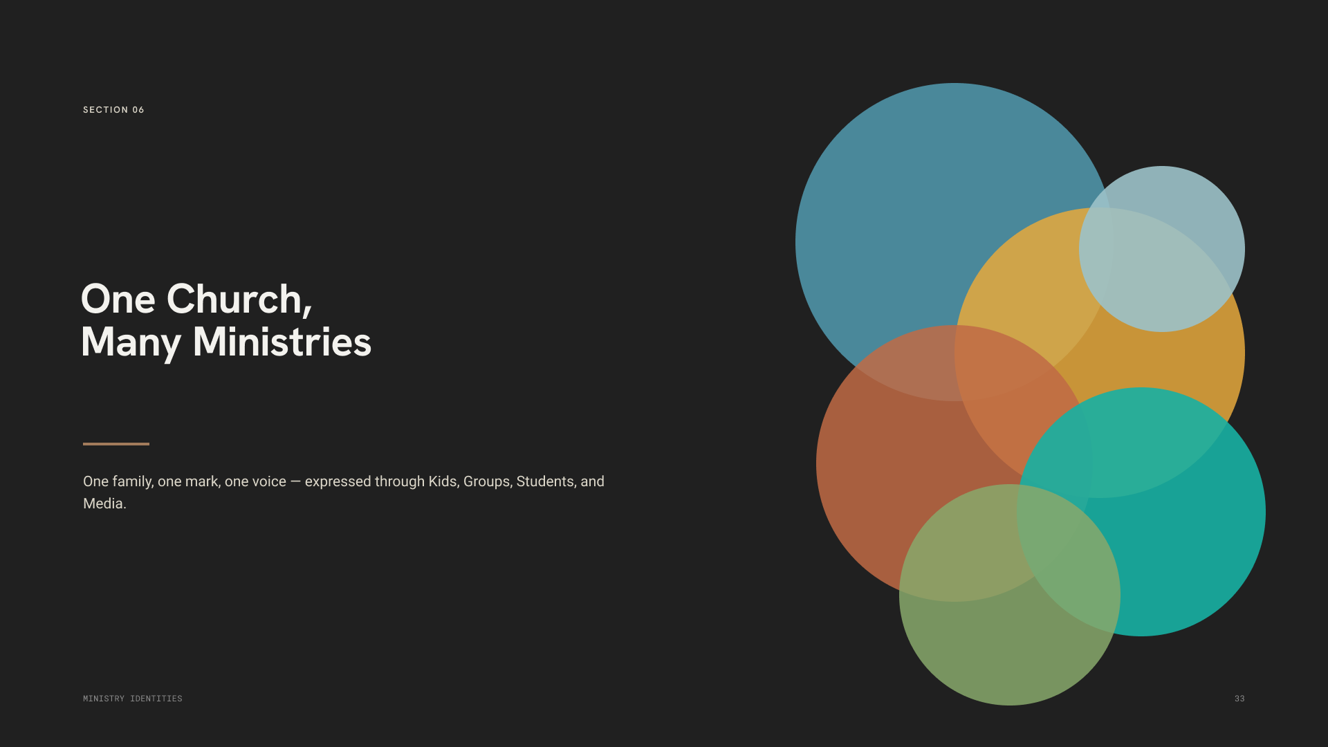 Riverstone brand guideline page (placeholder)